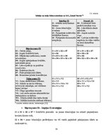 Diplomdarbs 'Sia “Limed serviss” saimnieciskās darbības analīze un tās pilnveidošanās iespēja', 54.