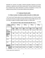 Diplomdarbs 'Sia “Limed serviss” saimnieciskās darbības analīze un tās pilnveidošanās iespēja', 57.