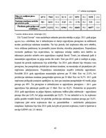 Diplomdarbs 'Sia “Limed serviss” saimnieciskās darbības analīze un tās pilnveidošanās iespēja', 63.