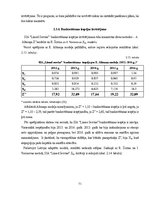 Diplomdarbs 'Sia “Limed serviss” saimnieciskās darbības analīze un tās pilnveidošanās iespēja', 71.