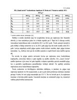 Diplomdarbs 'Sia “Limed serviss” saimnieciskās darbības analīze un tās pilnveidošanās iespēja', 72.