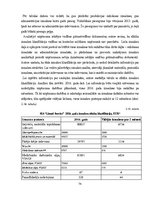 Diplomdarbs 'Sia “Limed serviss” saimnieciskās darbības analīze un tās pilnveidošanās iespēja', 74.