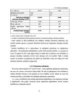 Diplomdarbs 'Sia “Limed serviss” saimnieciskās darbības analīze un tās pilnveidošanās iespēja', 75.