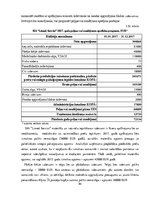 Diplomdarbs 'Sia “Limed serviss” saimnieciskās darbības analīze un tās pilnveidošanās iespēja', 84.