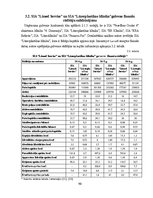Diplomdarbs 'Sia “Limed serviss” saimnieciskās darbības analīze un tās pilnveidošanās iespēja', 90.