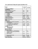 Diplomdarbs 'Sia “Limed serviss” saimnieciskās darbības analīze un tās pilnveidošanās iespēja', 105.