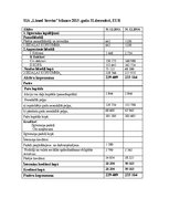 Diplomdarbs 'Sia “Limed serviss” saimnieciskās darbības analīze un tās pilnveidošanās iespēja', 106.