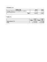 Diplomdarbs 'Sia “Limed serviss” saimnieciskās darbības analīze un tās pilnveidošanās iespēja', 117.