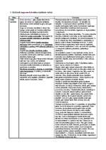 Referāts 'Hloroplasta un mitohondrija salīdzinājums', 5.