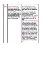 Referāts 'Hloroplasta un mitohondrija salīdzinājums', 6.