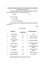 Konspekts 'Izbraukuma tirdzniecība. Darba riski', 5.