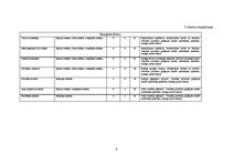 Konspekts 'Izbraukuma tirdzniecība. Darba riski', 9.