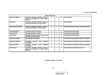 Konspekts 'Izbraukuma tirdzniecība. Darba riski', 10.