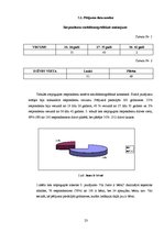 Referāts 'Grūtnieču informētība par krūts barošanas priekšrocībām', 23.