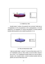 Referāts 'Grūtnieču informētība par krūts barošanas priekšrocībām', 25.
