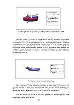 Referāts 'Grūtnieču informētība par krūts barošanas priekšrocībām', 27.
