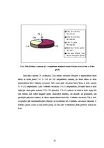 Referāts 'Grūtnieču informētība par krūts barošanas priekšrocībām', 28.