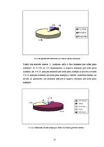 Referāts 'Grūtnieču informētība par krūts barošanas priekšrocībām', 29.