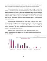 Referāts 'Latvijas valsts ārējais parāds: tā raksturojums un perspektīvas', 9.