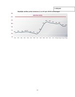 Referāts 'Latvijas valsts ārējais parāds: tā raksturojums un perspektīvas', 11.