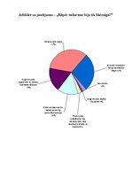 Referāts 'Titāniks', 11.