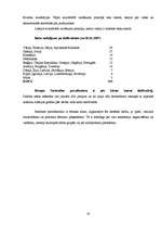 Konspekts 'Būvniecības nozares analīze', 19.