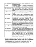 Referāts 'Pašvaldību darbība publisko un privāto tiesību jomā', 8.