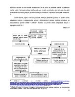 Referāts 'Pašvaldību darbība publisko un privāto tiesību jomā', 18.