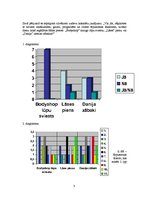 Referāts 'Ārpuscenas faktoru ietekme uz pieprasījumu', 4.