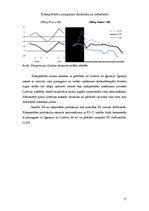 Referāts 'Eksporta analīze Latvijā', 17.