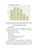 Referāts 'Medikamentu lietošanas paradumi un informētība par to utilizāciju Latvijā', 9.