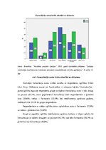 Referāts 'Medikamentu lietošanas paradumi un informētība par to utilizāciju Latvijā', 12.