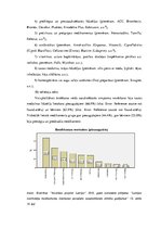 Referāts 'Medikamentu lietošanas paradumi un informētība par to utilizāciju Latvijā', 14.