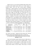 Referāts 'Medikamentu lietošanas paradumi un informētība par to utilizāciju Latvijā', 25.