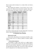 Referāts 'Medikamentu lietošanas paradumi un informētība par to utilizāciju Latvijā', 28.