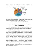 Referāts 'Medikamentu lietošanas paradumi un informētība par to utilizāciju Latvijā', 31.