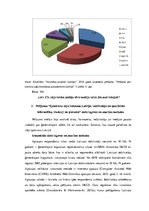 Referāts 'Medikamentu lietošanas paradumi un informētība par to utilizāciju Latvijā', 36.