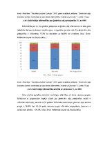 Referāts 'Medikamentu lietošanas paradumi un informētība par to utilizāciju Latvijā', 39.