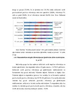 Referāts 'Medikamentu lietošanas paradumi un informētība par to utilizāciju Latvijā', 42.