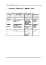 Referāts 'Latvijas sabiedrība un valsts pārvalde', 14.