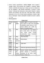 Konspekts 'Velomaršruts "Talsu, Kandavas un Sabiles apkārtnes leģendas"', 13.