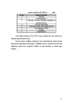 Referāts 'Atalgojuma sistēma un darba novērtēšana', 22.