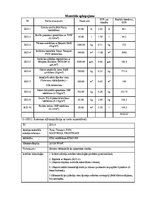 Paraugs '“būvniecības plānošana un organizēšana” būvniecības projekta optimizēšana', 12.