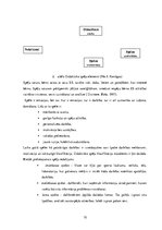 Diplomdarbs 'Didaktisko spēļu izmantošana 5 - 6 gadus vecu bērnu vārdu krājuma attīstīšanā', 12.