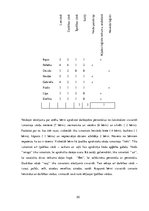 Diplomdarbs 'Didaktisko spēļu izmantošana 5 - 6 gadus vecu bērnu vārdu krājuma attīstīšanā', 20.