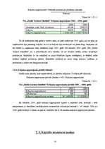 Referāts 'SIA „Emīla Gustava šokolāde” finanšu analīze', 14.