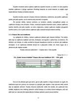 Referāts 'SIA „Emīla Gustava šokolāde” finanšu analīze', 15.