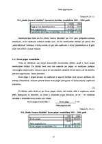 Referāts 'SIA „Emīla Gustava šokolāde” finanšu analīze', 18.