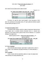 Referāts 'SIA „Emīla Gustava šokolāde” finanšu analīze', 20.