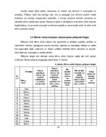 Diplomdarbs '4 – 5 gadīgu bērnu vārdu krājuma bagātināšana āra nodarbībās', 47.